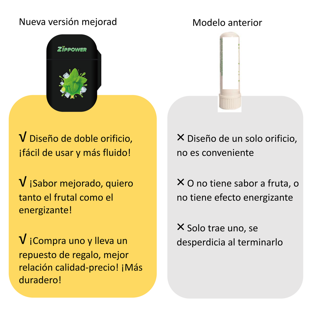 Inhalador nasal-Grosella Negra